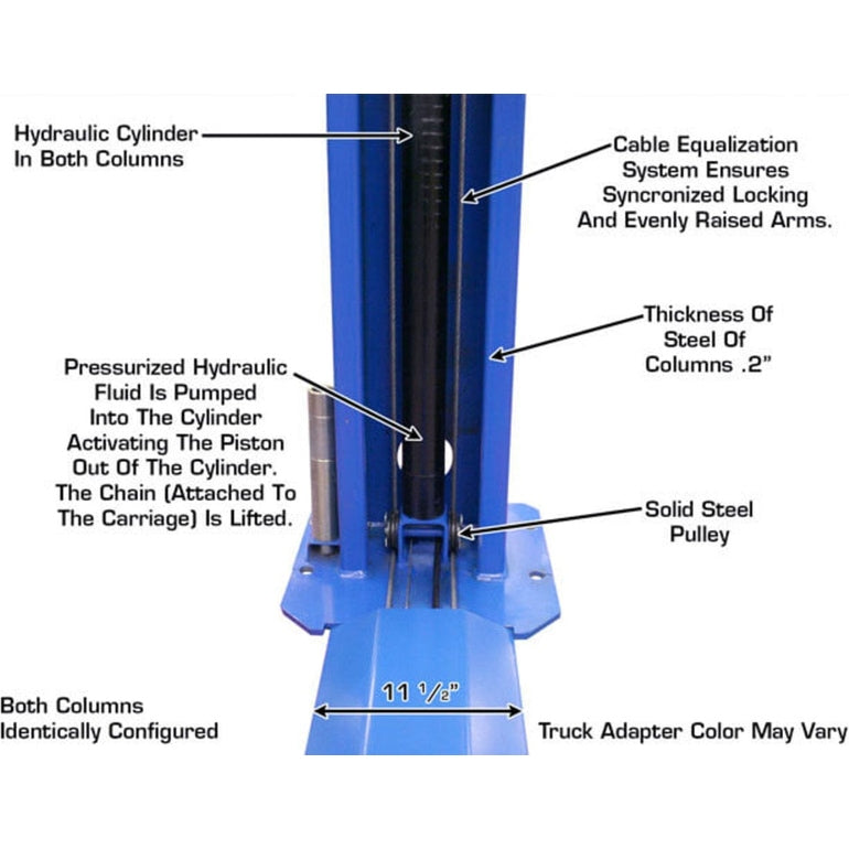 Atlas BP8000 8,000 lb Baseplate 2 Post Lift - Image 21