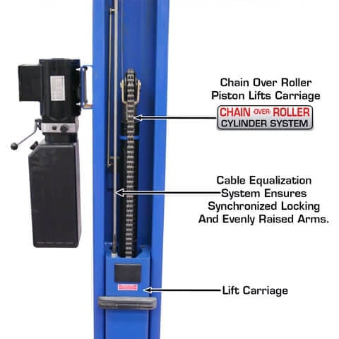 Atlas BP8000 8,000 lb Baseplate 2 Post Lift - Image 12