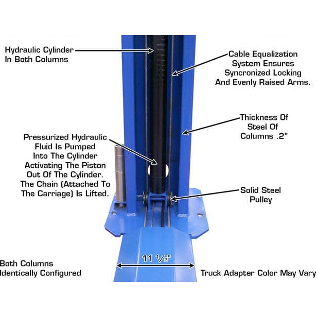 Atlas BP8000 8,000 lb Baseplate 2 Post Lift - Image 15