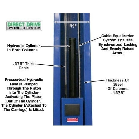 Atlas OHX10000X 10,000 lb Extra Tall 2-Post Lift - Image 10