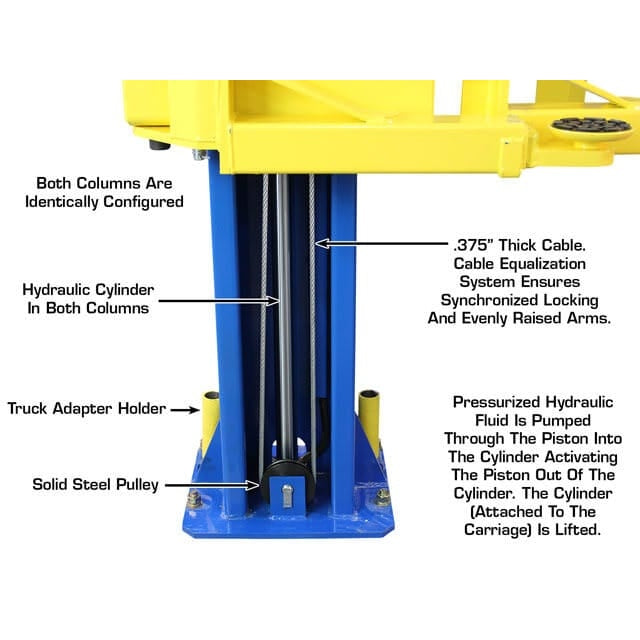 Atlas PRO-9D 9,000 lb Overhead 2-Post Lift - Image 11