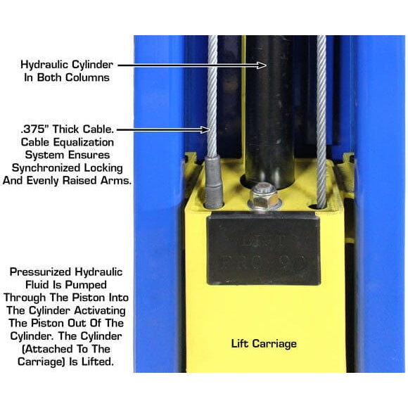 Atlas PRO-9D 9,000 lb Overhead 2-Post Lift - Image 12