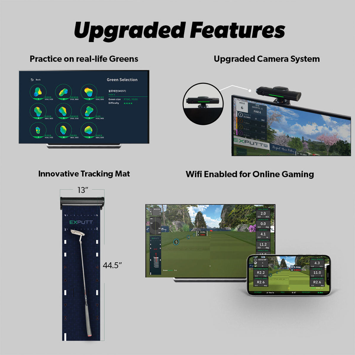 Exputt RG EX500D Real-Time Golf Putting Simulator - Image 4