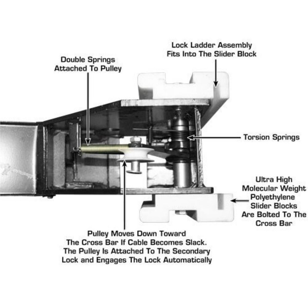 Atlas Garage PRO8000EXT-L Extra Tall/Extra Long Portable Hobbyist 8,000 lb. Capacity 4-Post Lift - Image 20