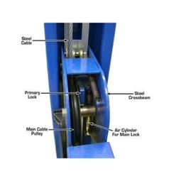 Atlas 412 12,000 lb. 4-Post Lift + RJ6 Rolling Jacks Combo - Image 37