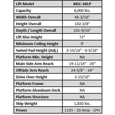 iDEAL MSC-6KLP 6,000 lb Mobile Single Column Lift - Low Profile - Image 9