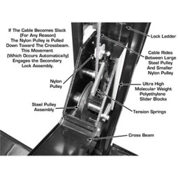 Atlas PRO8000EXT-L 4 Post Lift + RJ35 Sliding Jacks Combo - Image 59